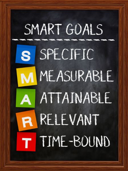 SMART Goals Illustration