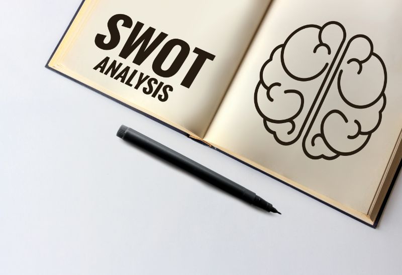 SWOT Analysis for Business Plans