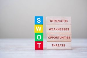SWOT Analysis – Your Strengths, Weaknesses, Opportunities and Threats