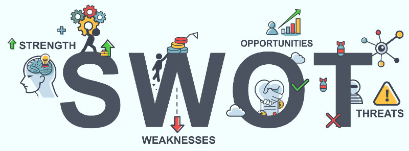 Business Plan And SWOT